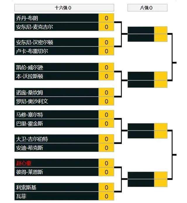 热那亚前锋古德蒙德松本轮之前以7球位居射手榜第6，近3轮意甲打进2球，个人能力非常出色。